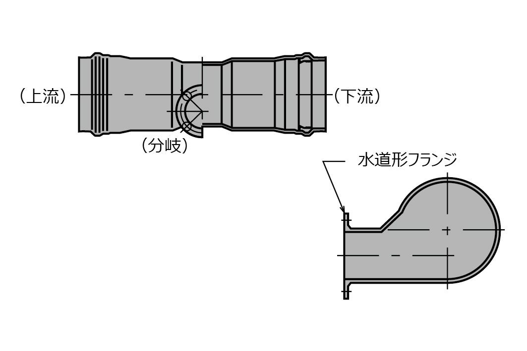 SGR-NA-F形泥吐管（フランジタイプ）／VU仕様