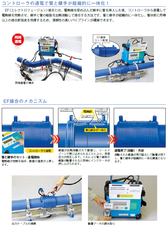 水道ポリエチレン管用継手 異型チーズ (Ｔ) 50Ｘ25 埋設水道ポリパイプ用継手