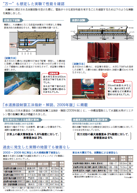 耐震性