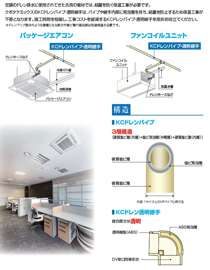 製品紹介