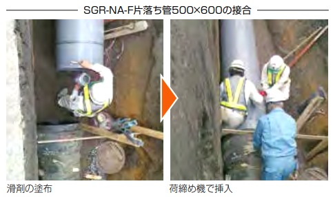 SGR-NA-F片落ち管500×600の接合