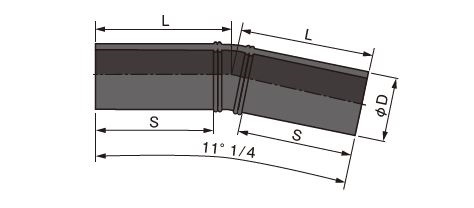 11 1/4°ショートベンド／SDR11
