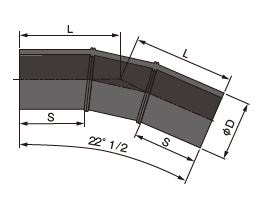 22 1/2°セグメントベンド／SDR11