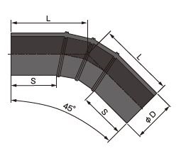 45°セグメントベンド／SDR11