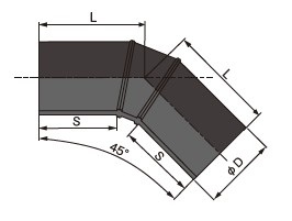 45°セグメントベンド／SDR17 [圧力低減係数0.8]