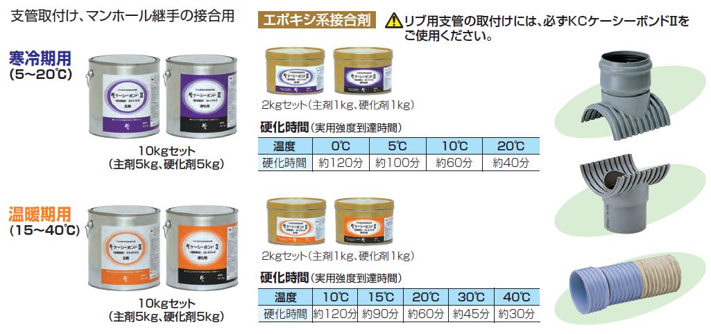 製品紹介