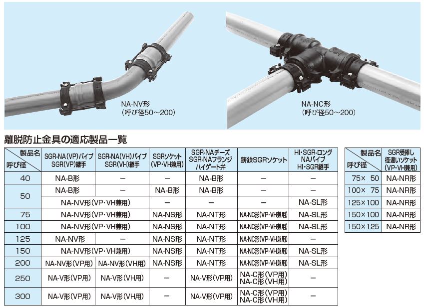 製品紹介