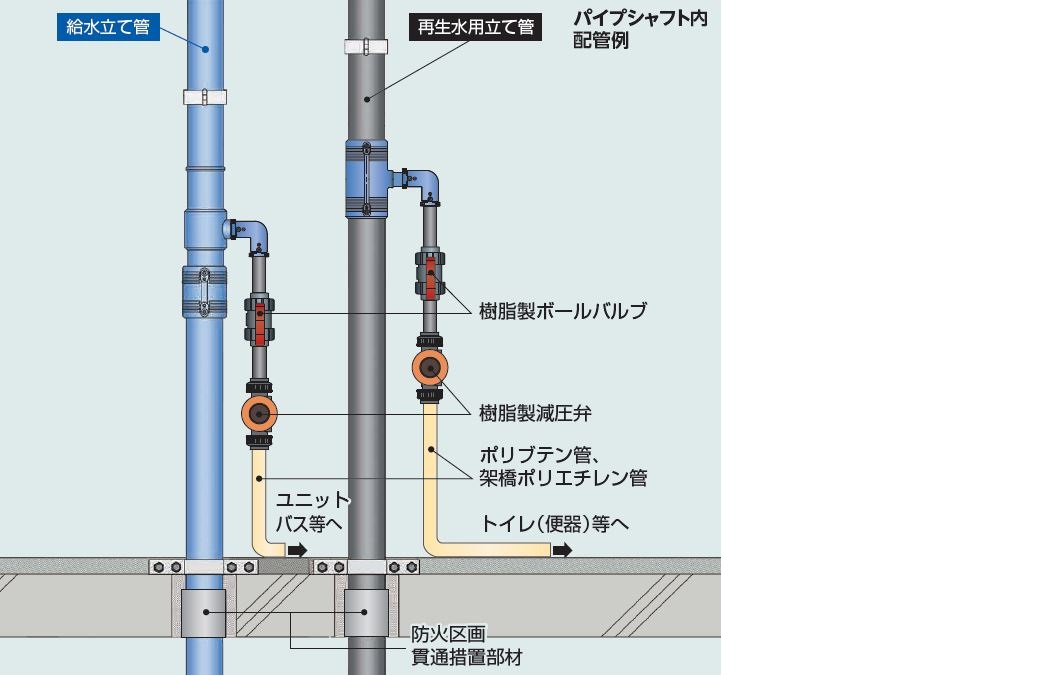 製品紹介