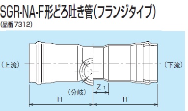 製品紹介