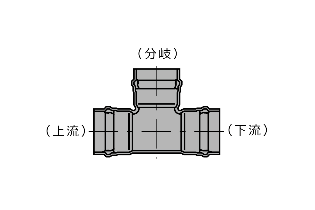 SGR-NA-F形T字管／VU仕様