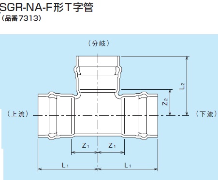 製品紹介