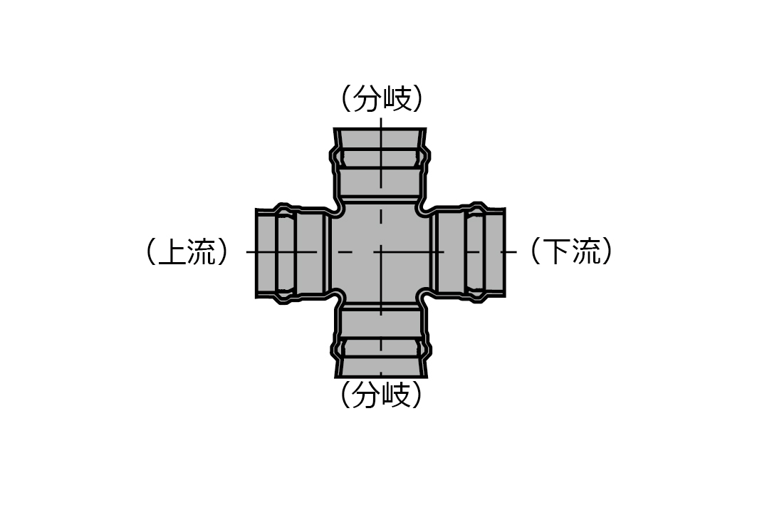 SGR-NA-F形十字管／VU仕様