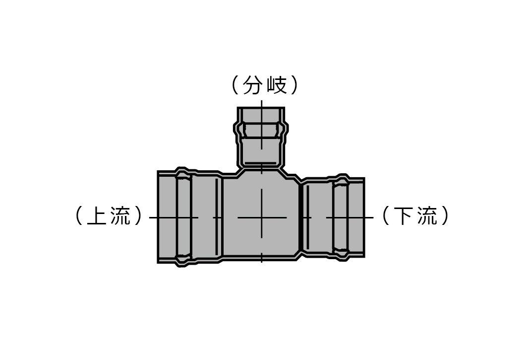 SGR-NA-F形１段落T字管／VU仕様