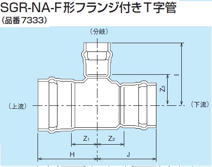 製品紹介