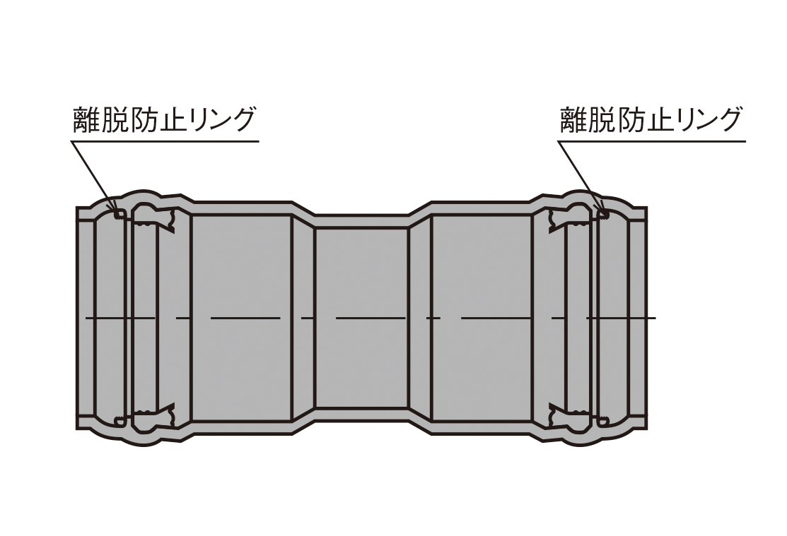 SGR-NA-FN形両受短管／VU仕様