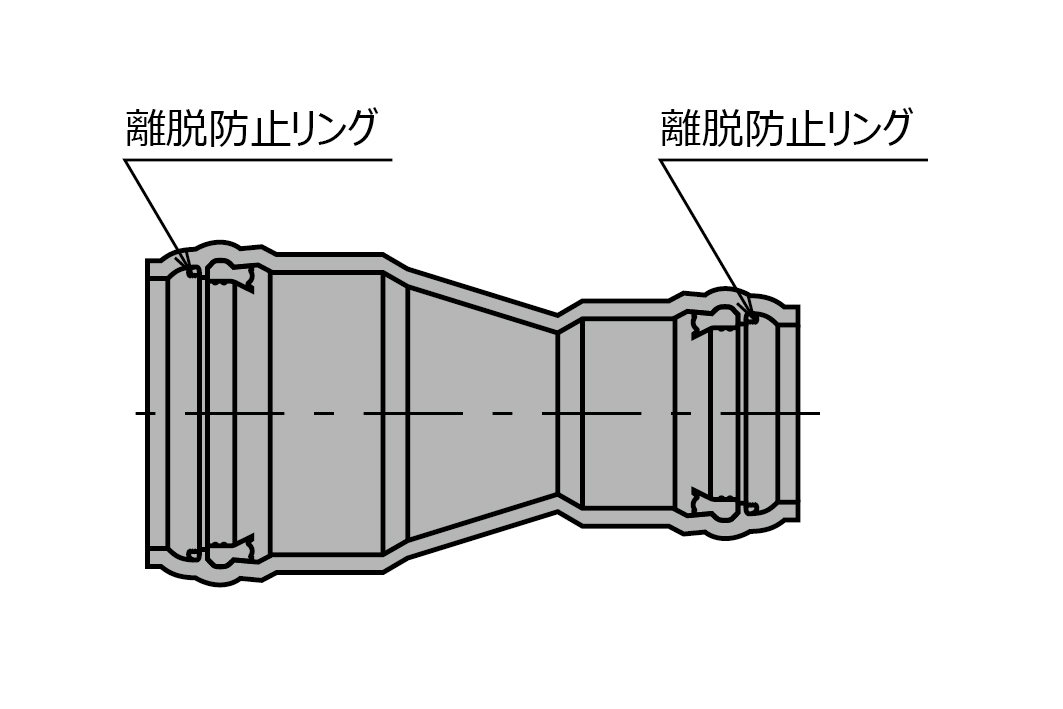 もらって嬉しい出産祝い アナハイム 厨房用設備販売フランジカラー ステンレス製 850Φ