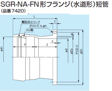 製品紹介