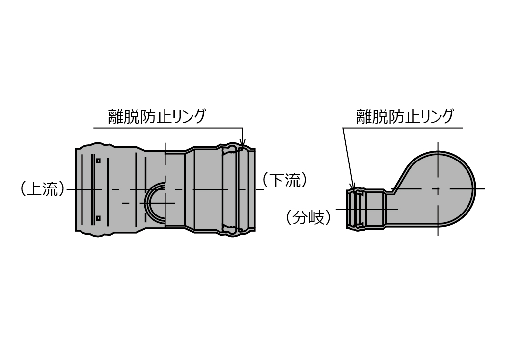 SGR-NA-FN形泥吐管（全方離脱防止リング内蔵型）／VU仕様