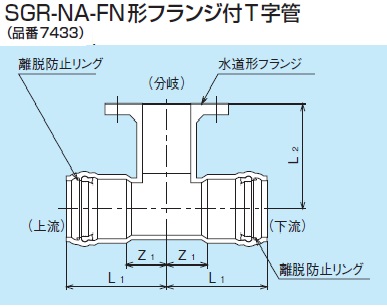 製品紹介