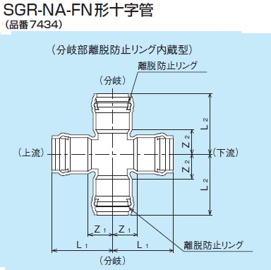 SGR-NA-FN形十字管（分岐部離脱防止リング内蔵型）／VU仕様 - FRP製