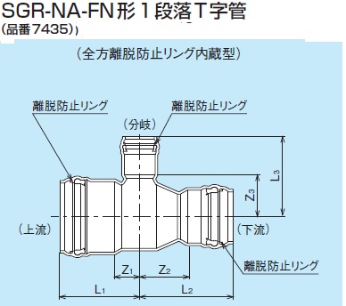 製品紹介