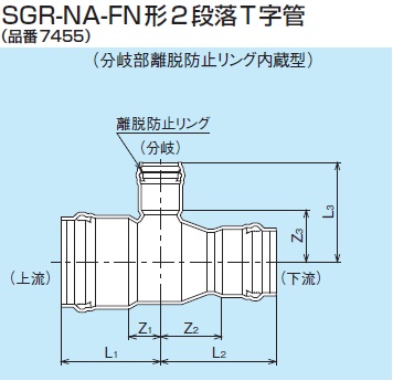 製品紹介