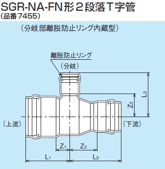 製品紹介