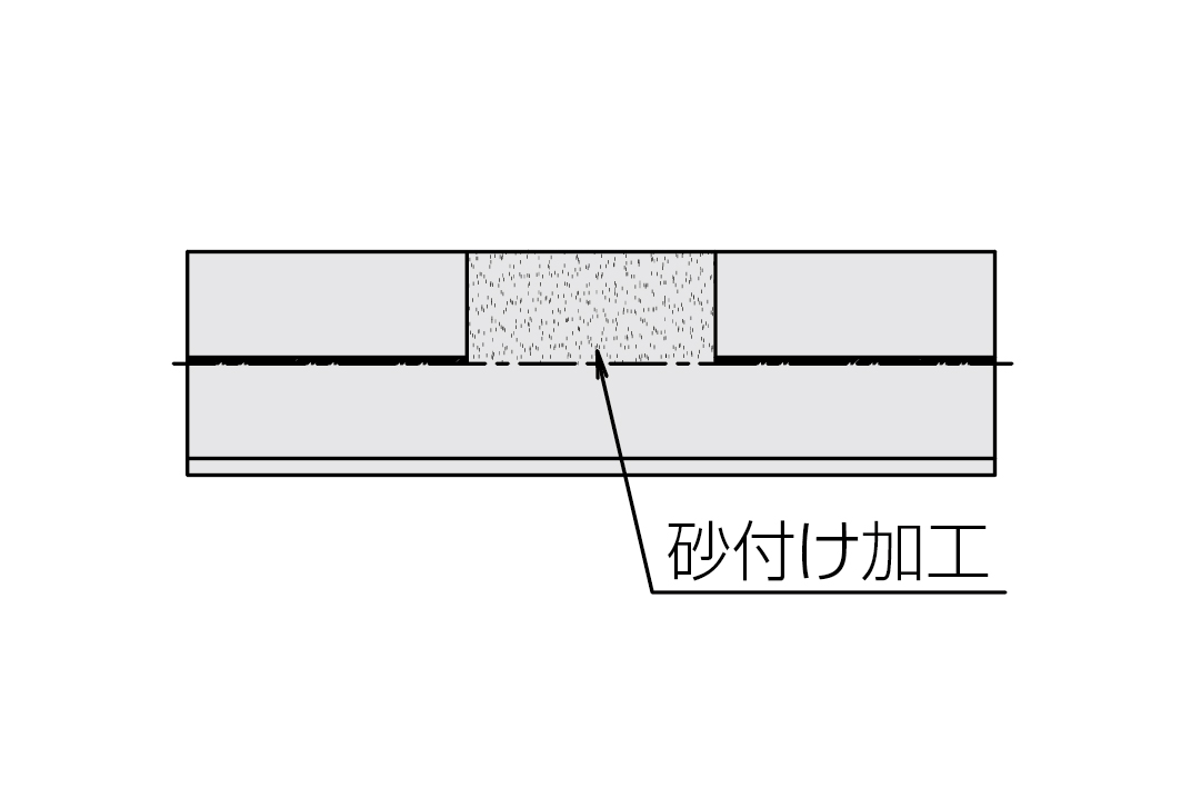 砂付き短管（PE-ST）