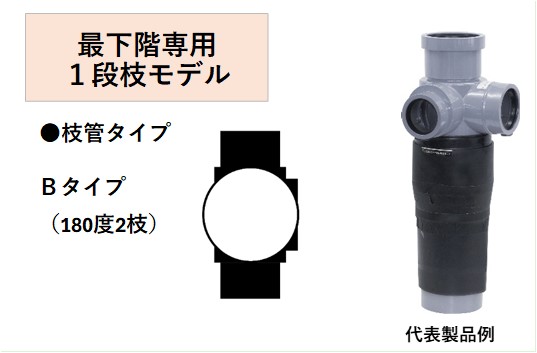 Yahoo!オークション - 美品中古 ZX4RR ZX-4RR タイヤホイール