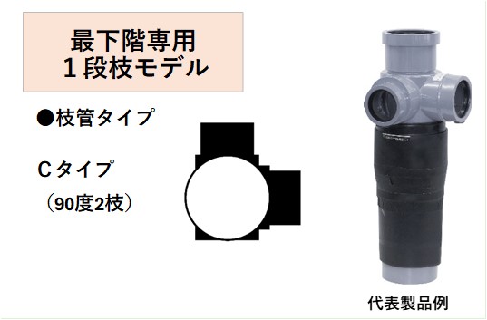 4VSR-CXX