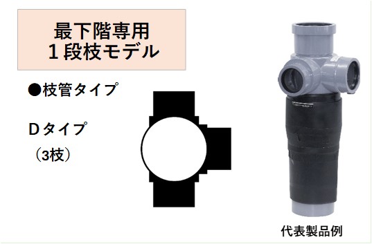 4VSR-D1XX