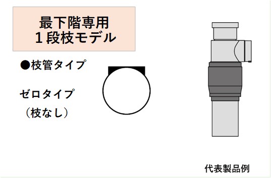 4VSR-S-0