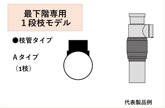 4VSR-S-AX