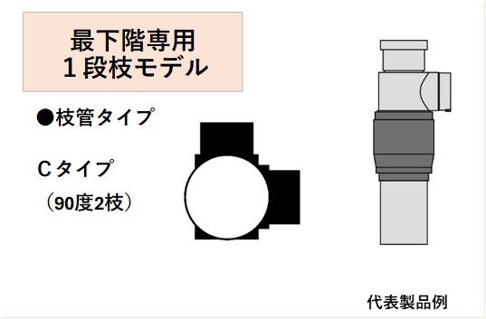 4VSR-S-CXX