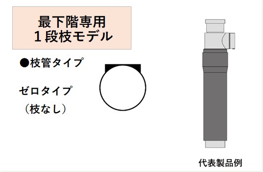 4VSRN-0