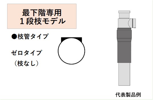 4VSRN-S-0