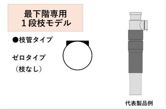 4VSRNT-S-0