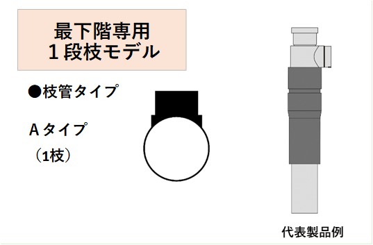 4VSRNT-S-AX