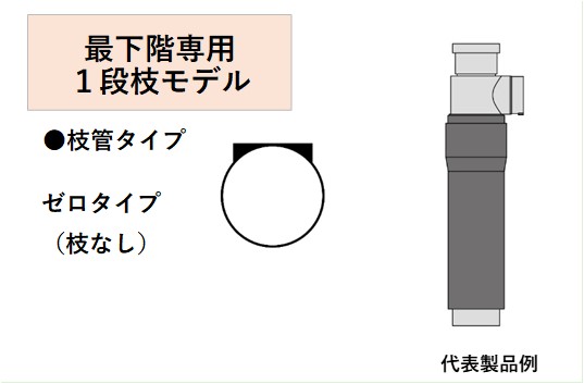 4VSRR-0