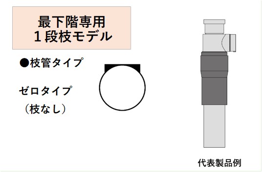 4VSRR-S-0