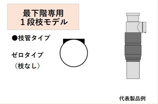 4VSRT-S-0
