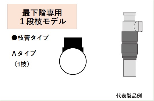 4VSRT-S-AX