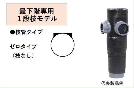 PS-4VSR-0