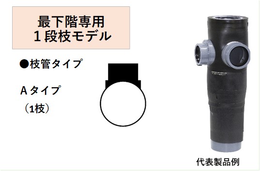 PS-4VSR-AX