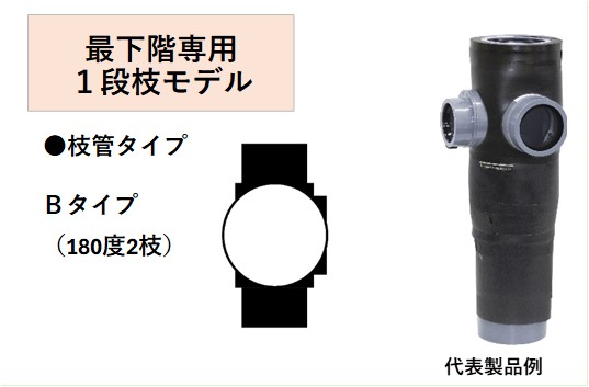 PS-4VSR-BX0X