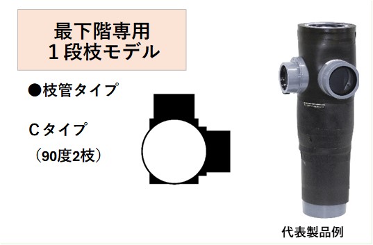 PS-4VSR-CXX