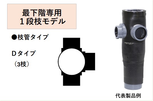 PS-4VSR-D1XX