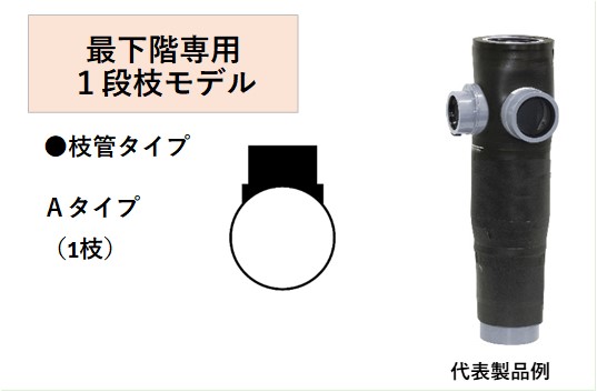PS-4VSRT-AX