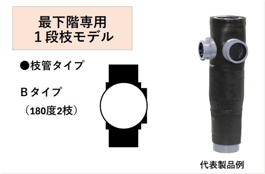 PS-4VSRT-BX0X