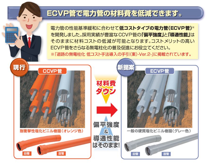 製品紹介